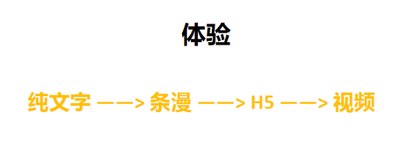 揭秘某些大佬是如何“割韭菜”的？互联网新手小白防割指南
