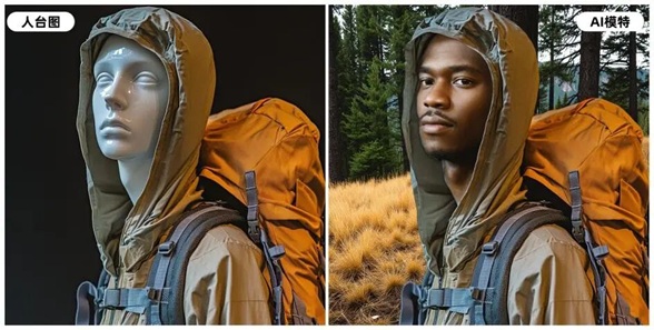 美图设计室：用AI代替人工，全链路解决商家电商图