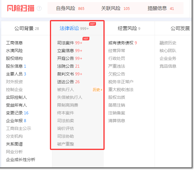 定性了：企业信用修复收费=违法违规