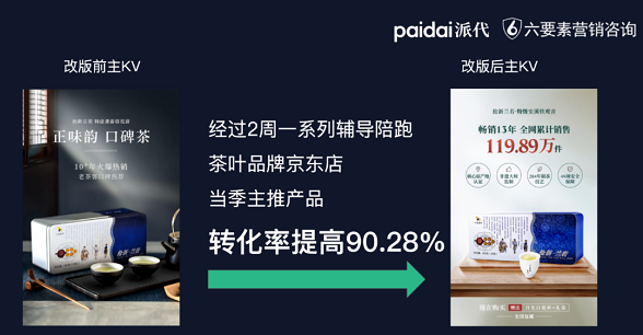你正在丢失90%利润！电商人如何借助「超级转化率」避坑