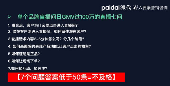 你正在丢失90%利润！电商人如何借助「超级转化率」避坑