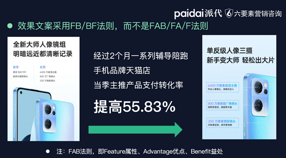 你正在丢失90%利润！电商人如何借助「超级转化率」避坑