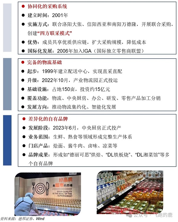 吃透一家龙头公司：胖东来