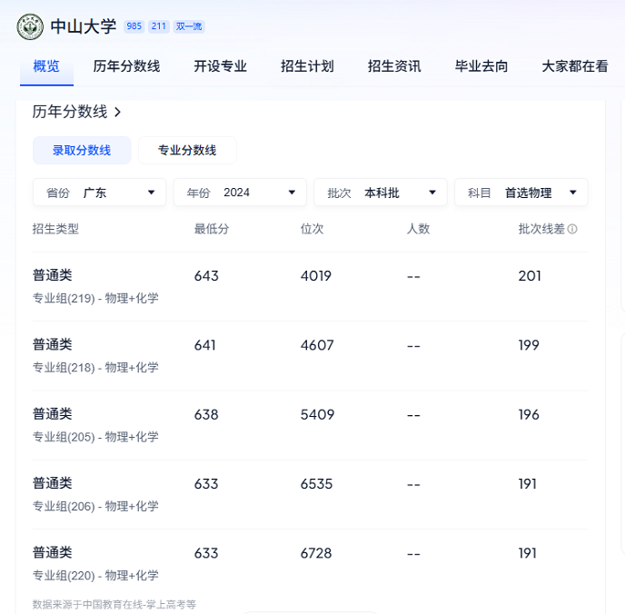 清华大学出品！100个高考志愿AI提示词，手把手教你填志愿