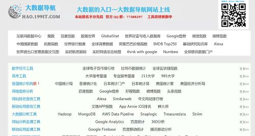 推荐！公司与行业研究报告与数据收集网站