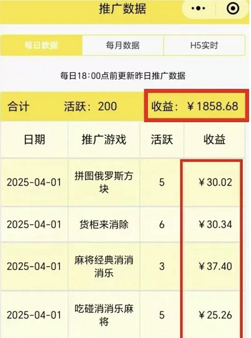 游戏推广怎么赚钱？7天挣1800！