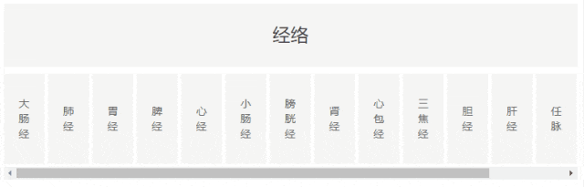 分享几个让男生无法拒绝的网站