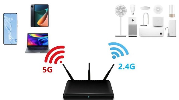 WiFi 名称后为啥还会带个 5G? WiFi 名称后为啥还会带个 5G?