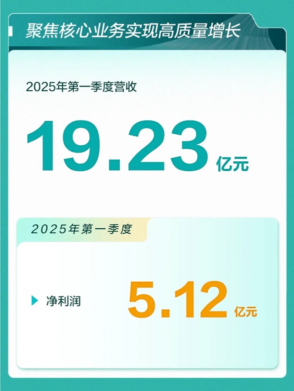 性暗示、踩红线！BOSS直聘摊上大事了