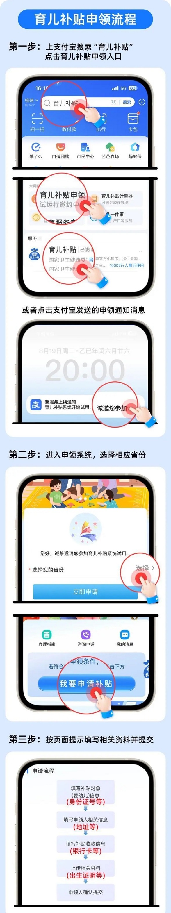 育儿补贴来了，3周岁以下每年每孩3600元
