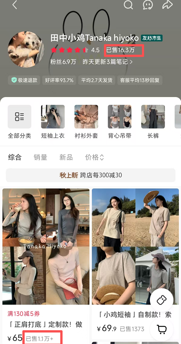 新品日销100万+,他们在小红书用秋上新抢跑双11 新品日销100万+,他们在小红书用秋上新抢跑双11