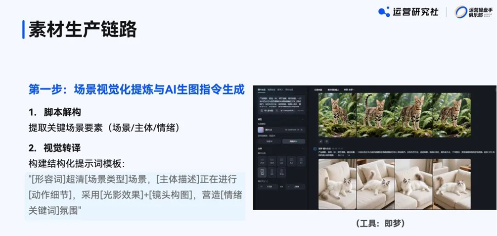 月入百万!第一批用AI做运营的人,开始爆单了 月入百万!第一批用AI做运营的人,开始爆单了