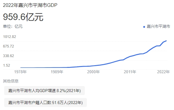 承包了中国80%羽绒服,浙江小城凭什么? 承包了中国80%羽绒服,浙江小城凭什么?
