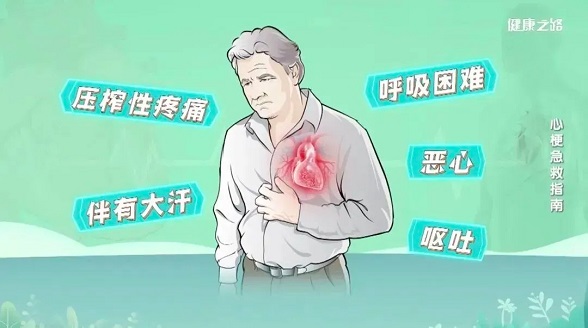 心梗救治日：这些心梗预兆，要警惕！