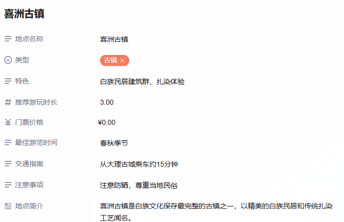 从3天到3分钟：钉钉AI表格如何重塑我的旅行规划