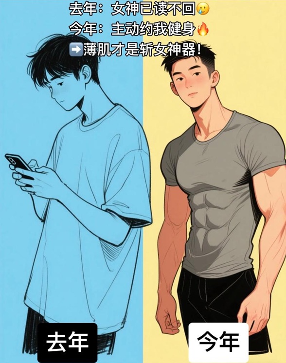 肌肉锻炼优先级排行榜(普通人终身锻炼指南) 肌肉锻炼优先级排行榜(普通人终身锻炼指南)