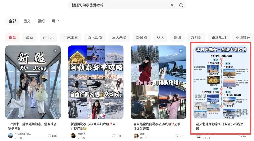 搞定小红书搜索流量,比日更重要100倍 搞定小红书搜索流量,比日更重要100倍