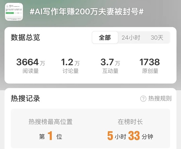 微信打击“AI代笔”：三类行为或将封号，创作者如何避雷？