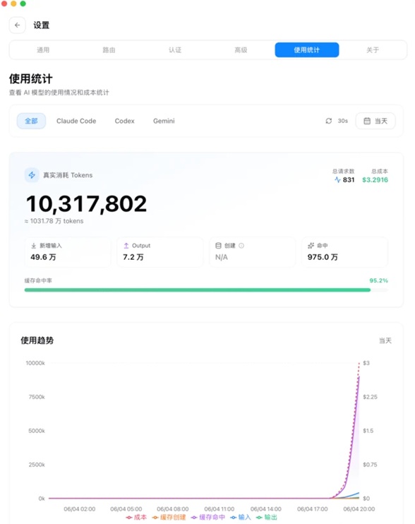 CC Switch：快速切换Codex、Claude Code中转站 API / 第三方模型