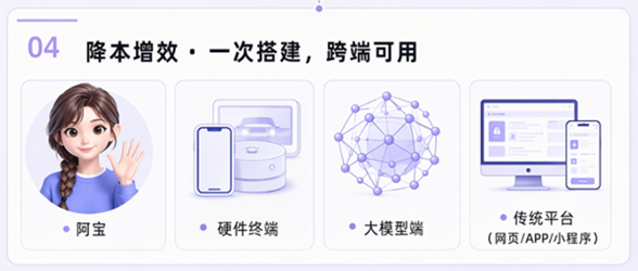 支付宝开闸:AI时代商家的新增量入口来了 支付宝开闸:AI时代商家的新增量入口来了