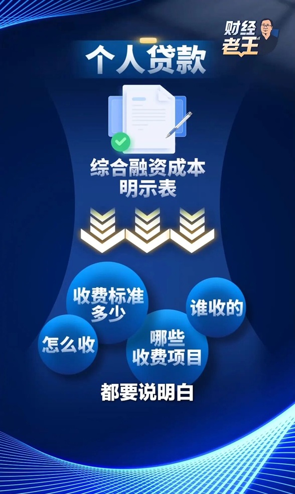 大变天!贷款新规来了,8月1日起正式执行 大变天!贷款新规来了,8月1日起正式执行