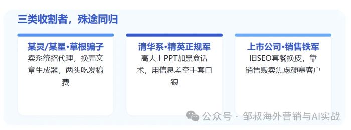 去了一场GEO聚会...给我乐坏了