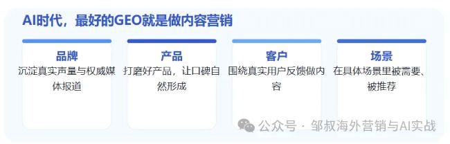 去了一场GEO聚会...给我乐坏了