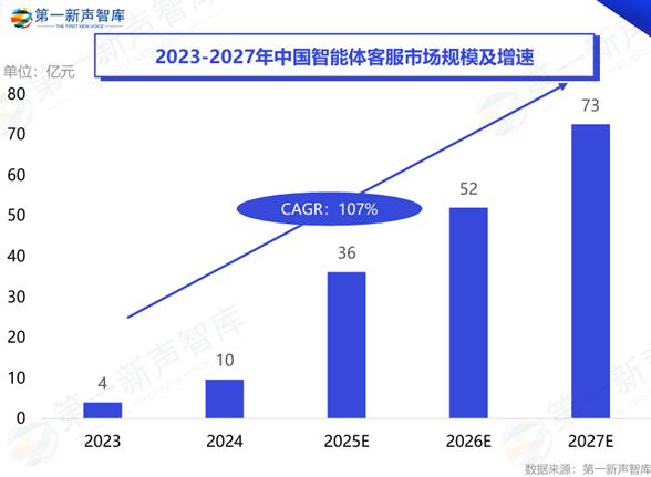 未来几年，可能消失的6个职业，希望没有你