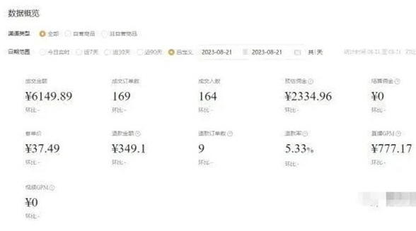 字帖项目：短视频傻瓜式操作