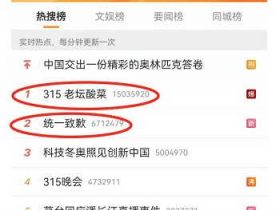 2022年的315晚会曝光了哪些行业乱象？一文看懂