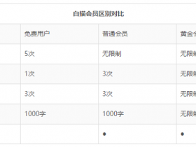 白描：目前性价比最高的文字识别软件，高效好用！