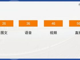 抖音带货2个亿！传统市场营销人该如何破局？