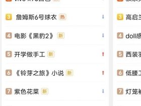从市场维度告诉你：创业该卖什么