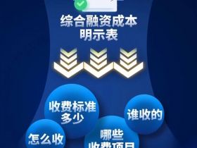 大变天！贷款新规来了，8月1日起正式执行