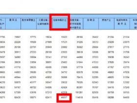 第一批（被忽悠）去干体力活的年轻人，已经后悔了