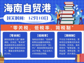 今天海南正式封关，影响远超你我想象！