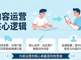 内容运营的核心逻辑，好内容的本质——利他性！
