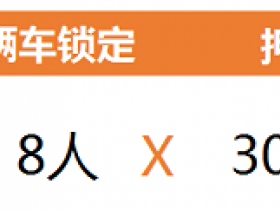 看懂这个“盈利模式”，一年躺赚10亿！