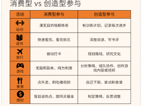 从今天开始，你要快乐