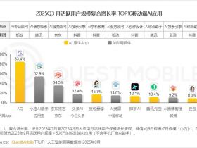 蚂蚁阿福：这么多AI，我最希望健康类AI能做成