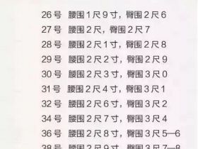 买衣服别只看价钱，吊牌里竟然还藏着这些秘密！