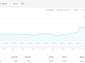 想要做副业赚钱，弄懂需求是第一位