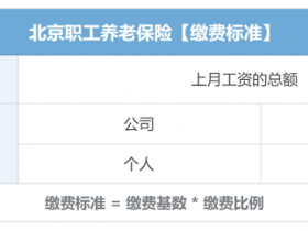 月薪5000元的打工人，退休能领多少养老金？