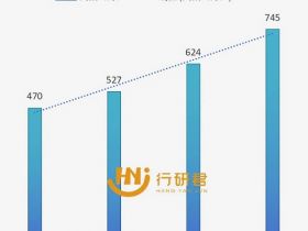 实惨！打工牛马的最后三条退路，堵死了