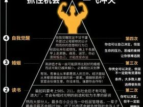 普通人如何跨越贫富固有阶层实现逆袭！