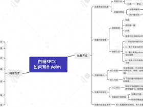 如何制作网站或自媒体文章内容获取流量？批量方式