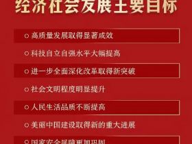 十五五规划来了，未来5年的财富剧本已经写好