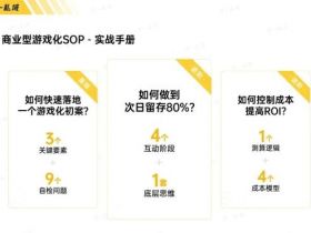 获客成本低至一毛五！小游戏如何系统性解决私域难题