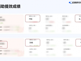 月入百万！第一批用AI做运营的人，开始爆单了
