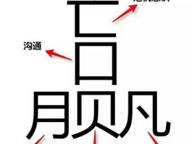 给自媒体人：为什么“赢”字这么难写？